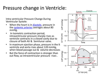 Pressure change in Ventricle:
Intra ventricular Pressure Change During
Ventricular Systole:
• When the heart is in diastole, pressure in
the systemic arteries averages about 80
mmHg.
• In Isometric contraction period,
intraventricular pressure sharply rises as
ventricle contracts in a closed cavity due to
closure of both AV & Semilunar valve.
• In maximum ejection phase, pressure in the lt
ventricle and aorta rises about 120 mmHg,
when blood passage out & volume decreases
• But the force of contraction is stronger than
out flow, so intraventricular pressure rises .
 