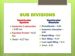 SUB DIVISIONS
Ventricular
Systole
 Isometric Contraction
= 0.05 sec
 Ejection Period = 0.22
Sec
 Total = 0.27 Sec
Ventricular
Diastole
 Protodiastole = 0.04
 Isometric relaxation =
0.08
 Rapid filling = 0.11
 Slow filling = 0.19
 Last rapid filling = 0.11
 Total = 0.53
 