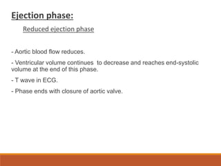 Cardiac Cycle.pdf