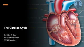 The Events of Cardiac Cycle - Wigger's Diagram