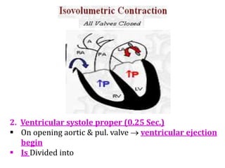 Cardiac Cycle and its various phases shown | PPTX