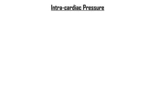 Intra-cardiac Pressure
 