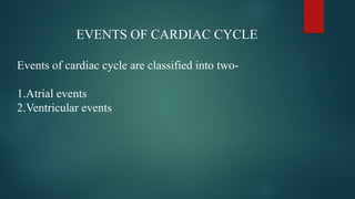 Cardiac Cycle Detailed Powerpoint presentation. | PPTX