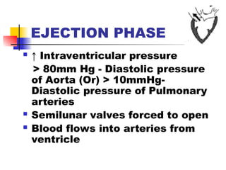 cardiac cycle- II for first year mbbs student | PPT