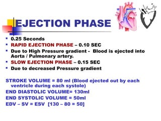 cardiac cycle- II for first year mbbs student | PPT