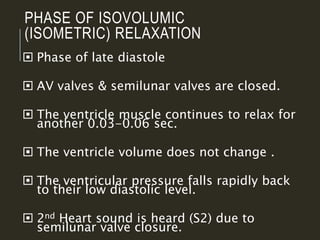 Isometric Volume CARDIAC CYCLE-The cardiac cycle is the performance of the human heart ...