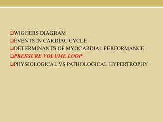 WIGGERS DIAGRAM
EVENTS IN CARDIAC CYCLE
DETERMINANTS OF MYOCARDIAL PERFORMANCE
PRESSURE VOLUME LOOP
PHYSIOLOGICAL VS PATHOLOGICAL HYPERTROPHY

 