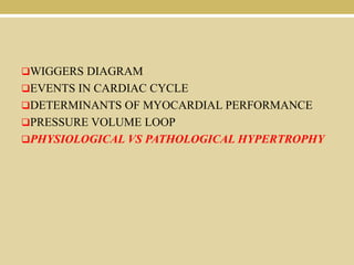 WIGGERS DIAGRAM
EVENTS IN CARDIAC CYCLE
DETERMINANTS OF MYOCARDIAL PERFORMANCE
PRESSURE VOLUME LOOP
PHYSIOLOGICAL VS PATHOLOGICAL HYPERTROPHY

 
