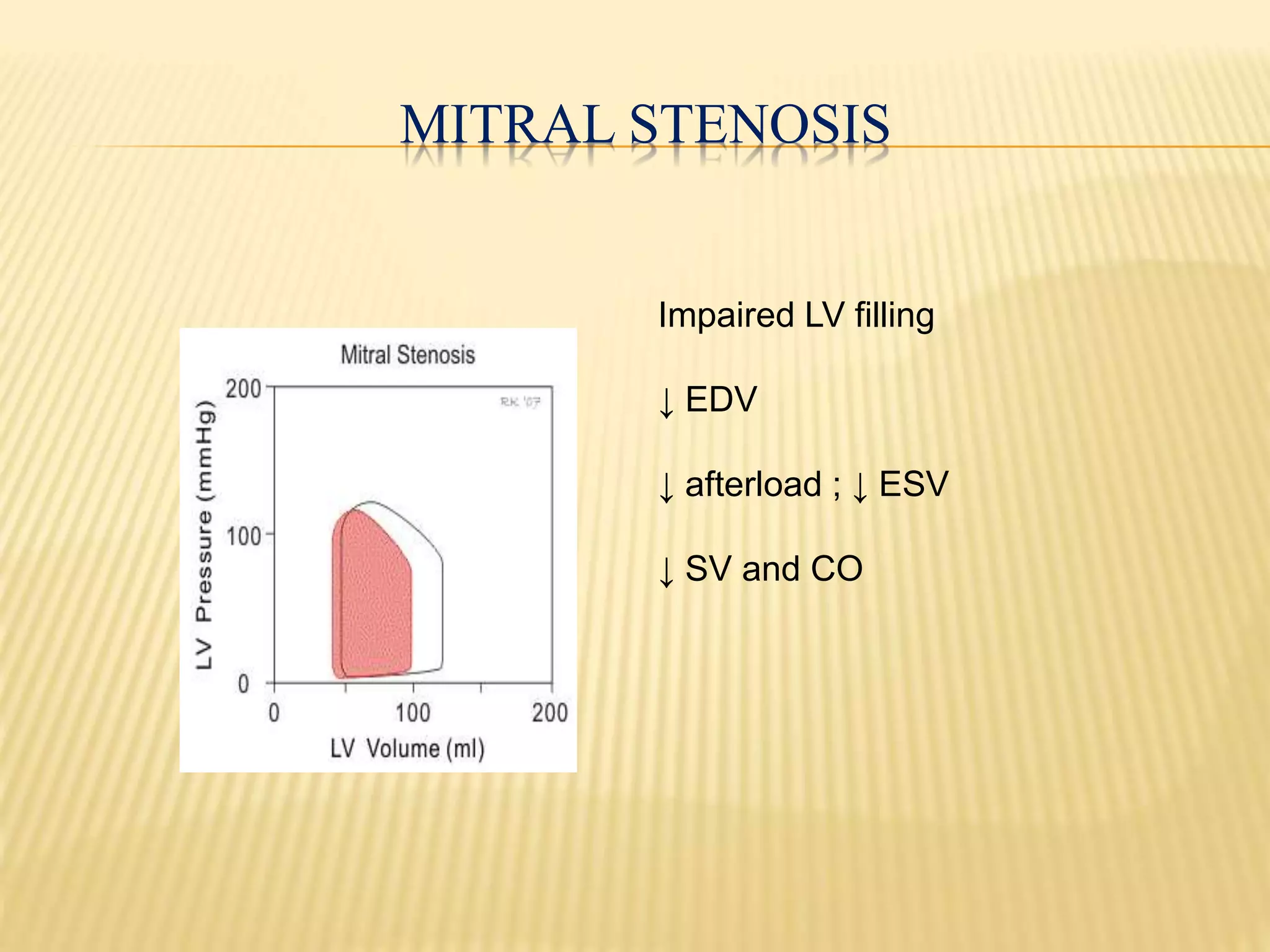 Cardiac cycle and jvp | PPTX