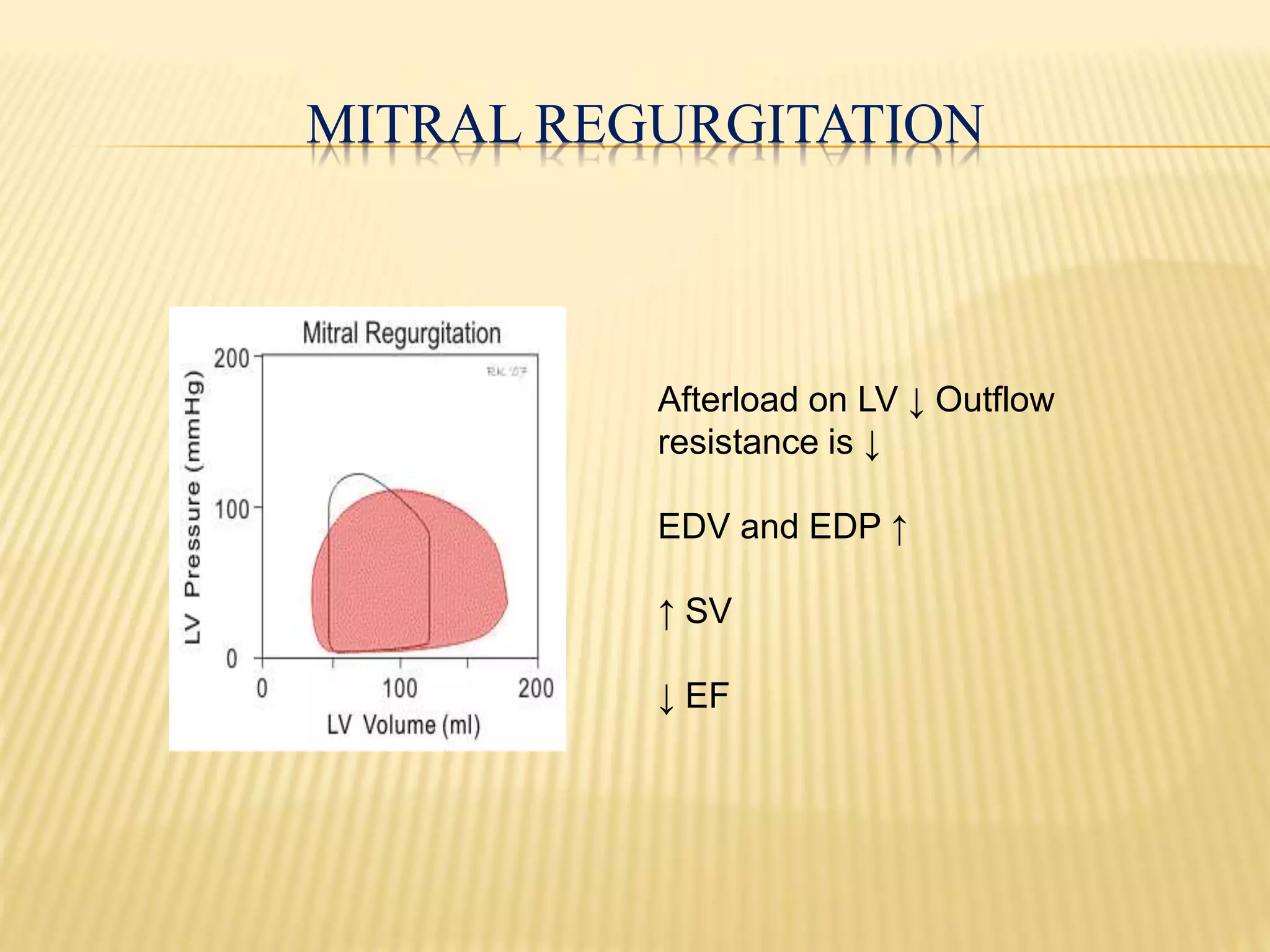 Cardiac cycle and jvp | PPTX
