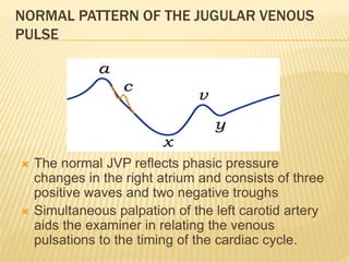  The normal JVP reflects phasic pressure
changes in the right atrium and consists of three
positive waves and two negative troughs
 Simultaneous palpation of the left carotid artery
aids the examiner in relating the venous
pulsations to the timing of the cardiac cycle.
NORMAL PATTERN OF THE JUGULAR VENOUS
PULSE
 