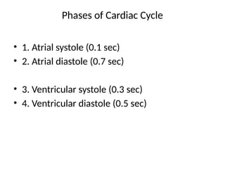 Cardiac_Cycle_Bullet_Points.pptx by Dr K Ambareesha | PPTX