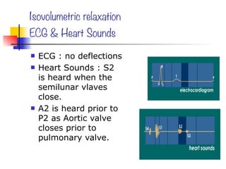 CARDIAC CYCLE phases heart sound jvp3.pdf
