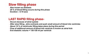 14
Slow filling phase
Also known as diastasis
20 % of blood filling occurs during this phase
Duration – 0.19 secs
LAST RAPID filling phase-
Occurs because of atrial systole
After slow filling , atria contracts and push small amount of blood into ventricles
About 10 % of ventricular filling takes place during this period
Flow of additional amount of blood into ventricle is known as atrial kick
End diastolic volume = 130-150 ml per ventricle
 