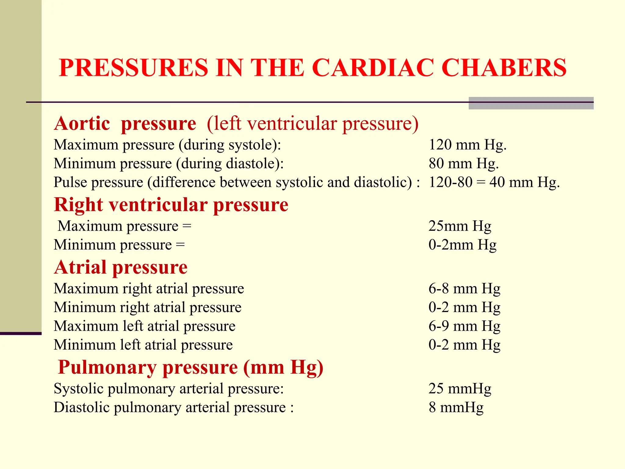 Cardiac Cycle Heart Sounds Cardiac Murmur Physiology Pptx Pptx