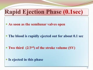 CARDIAC_CYCLE__Physiology-18-12-2018.pdf