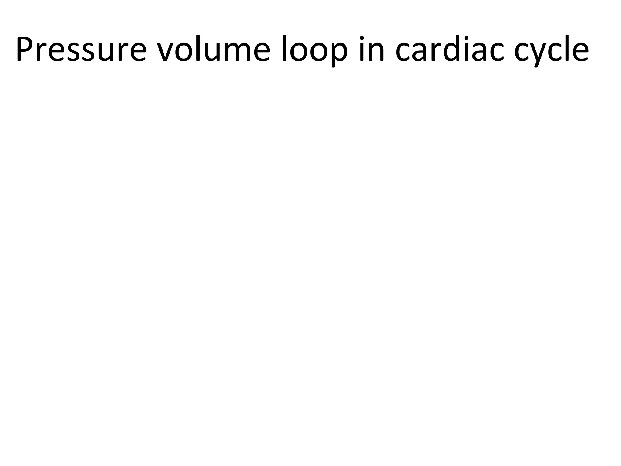 Pressure volume loop in cardiac cycle
 
