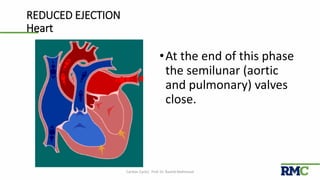 REDUCED EJECTION
Heart
•At the end of this phase
the semilunar (aortic
and pulmonary) valves
close.
Cardiac Cycle| Prof. Dr. Rashid Mahmood 18
 