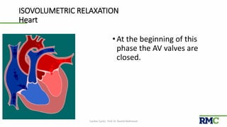 ISOVOLUMETRIC RELAXATION
Heart
•At the beginning of this
phase the AV valves are
closed.
Cardiac Cycle| Prof. Dr. Rashid Mahmood 22
 