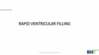 RAPID VENTRICULAR FILLING
Cardiac Cycle| Prof. Dr. Rashid Mahmood 24
 