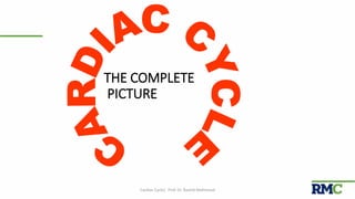 THE COMPLETE
PICTURE
Cardiac Cycle| Prof. Dr. Rashid Mahmood 37
 