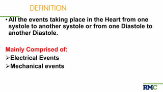 DEFINITION
•All the events taking place in the Heart from one
systole to another systole or from one Diastole to
another Diastole.
Mainly Comprised of:
Electrical Events
Mechanical events
 