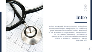 Intro
Cardiac diabetic PCD franchise companies offer a unique
business opportunity for entrepreneurs who want to help
peop...