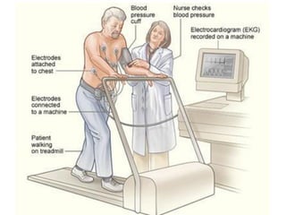 Cardiac diagnostic tests | PDF