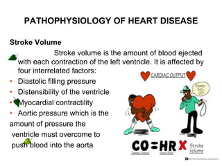 PATHOPHYSIOLOGY OF HEART DISEASE
Stroke Volume
Stroke volume is the amount of blood ejected
with each contraction of the left ventricle. It is affected by
four interrelated factors:
• Diastolic filling pressure
• Distensibility of the ventricle
• Myocardial contractility
• Aortic pressure which is the
amount of pressure the
ventricle must overcome to
push blood into the aorta
 