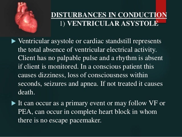 Cardiac Dyrrythmias