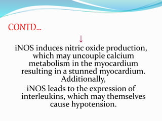 CONTD…
↓
iNOS induces nitric oxide production,
which may uncouple calcium
metabolism in the myocardium
resulting in a stunned myocardium.
Additionally,
iNOS leads to the expression of
interleukins, which may themselves
cause hypotension.
 