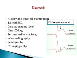  History and physical examination
 12 lead ECG,
 Cardiac enzyme level
 Chest X-Ray,
 Serum cardiac markers,
 echocardiography,
 Scintigraphy
 CT angiography
ECG Changes for Acute MI
 