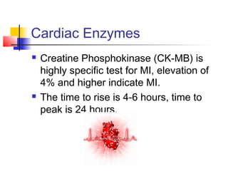 Cardiac Enzymes
 Creatine Phosphokinase (CK-MB) is
highly specific test for MI, elevation of
4% and higher indicate MI.
 The time to rise is 4-6 hours, time to
peak is 24 hours.
 
