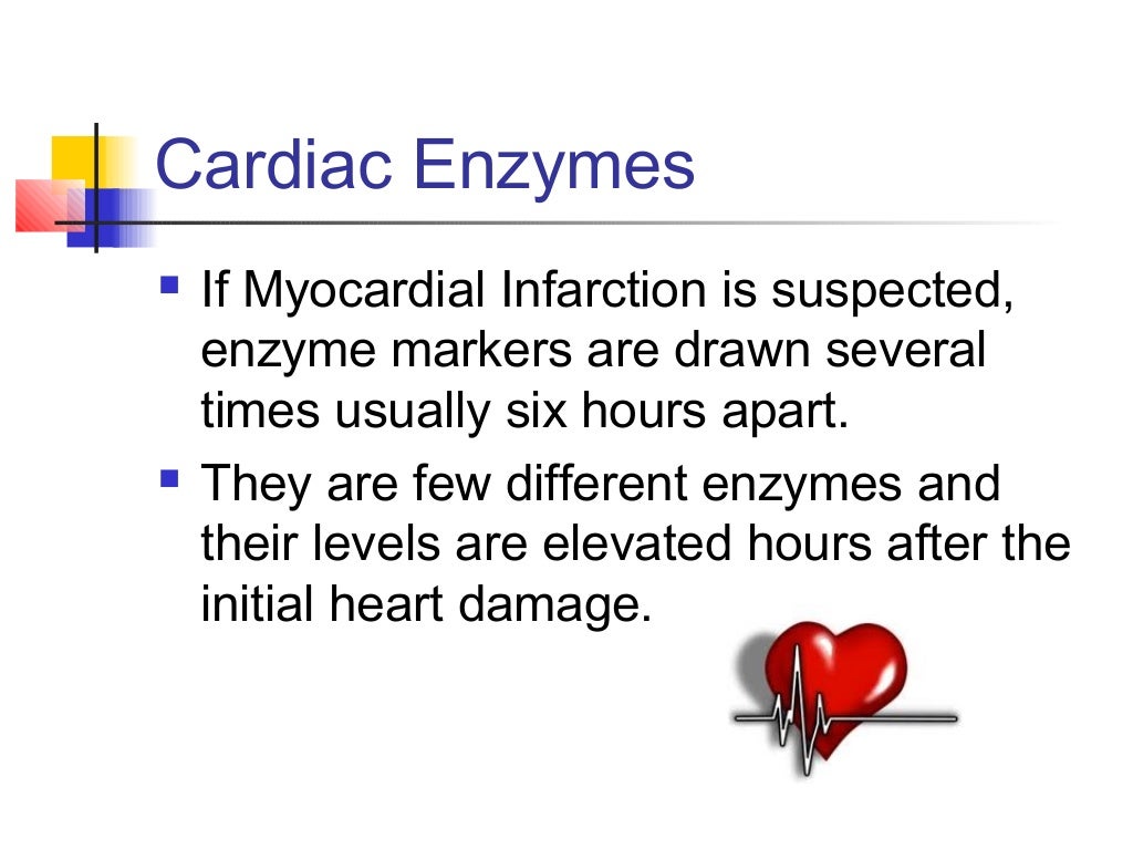 Cardiac enzymes