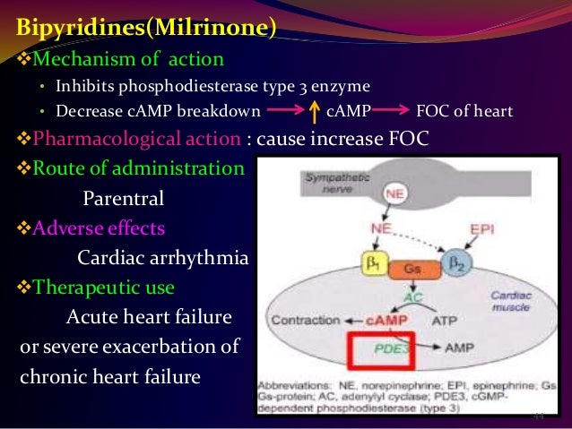 Cardiac Failure Cardiac Failure