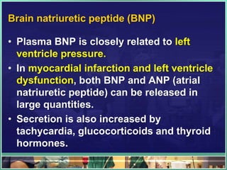 Cardiac failure | PPSX