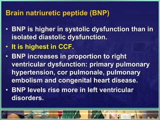 Cardiac failure | PPSX