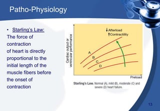 Patho-Physiology
• Starling’s Law:
The force of
contraction
of heart is directly
proportional to the
initial length of the
muscle fibers before
the onset of
contraction
13
 
