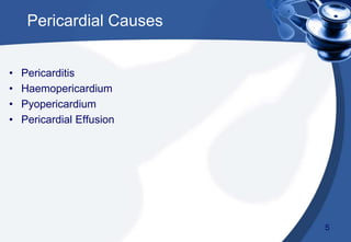 Pericardial Causes
• Pericarditis
• Haemopericardium
• Pyopericardium
• Pericardial Effusion
5
 