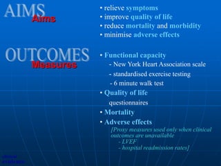 • relieve symptoms
• improve quality of life
• reduce mortality and morbidity
• minimise adverse effects
• Functional capacity
- New York Heart Association scale
- standardised exercise testing
- 6 minute walk test
• Quality of life
questionnaires
• Mortality
• Adverse effects
[Proxy measures used only when clinical
outcomes are unavailable
- LVEF
- hospital readmission rates]
Aims
Measures
clinical
evidence
 