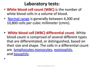 A detailed info on Cardiac function tests.pdf