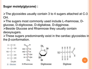Sugar moiety(glycone) :
The glycosides usually contain 3 to 4 sugars attached at C-3
OH.
The sugars most commonly used include L-rhamnose, D-
glucose, D-digitoxose, D-digitalose, D-digginose.
Beside Glucose and Rhamnose they usually contain
deoxysugars.
These sugars predominantly exist in the cardiac glycosides in
the β-conformation.
Digitoxose Digitose
11
 