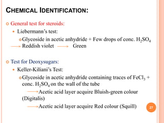 CHEMICAL IDENTIFICATION:
 General test for steroids:
 Liebermann’s test:
Glycoside in acetic anhydride + Few drops of conc. H2SO4
Reddish violet Green
 Test for Deoxysugars:
 Keller-Kiliani’s Test:
Glycoside in acetic anhydride containing traces of FeCl3 +
conc. H2SO4 on the wall of the tube
Acetic acid layer acquire Bluish-green colour
(Digitalis)
Acetic acid layer acquire Red colour (Squill) 27
 