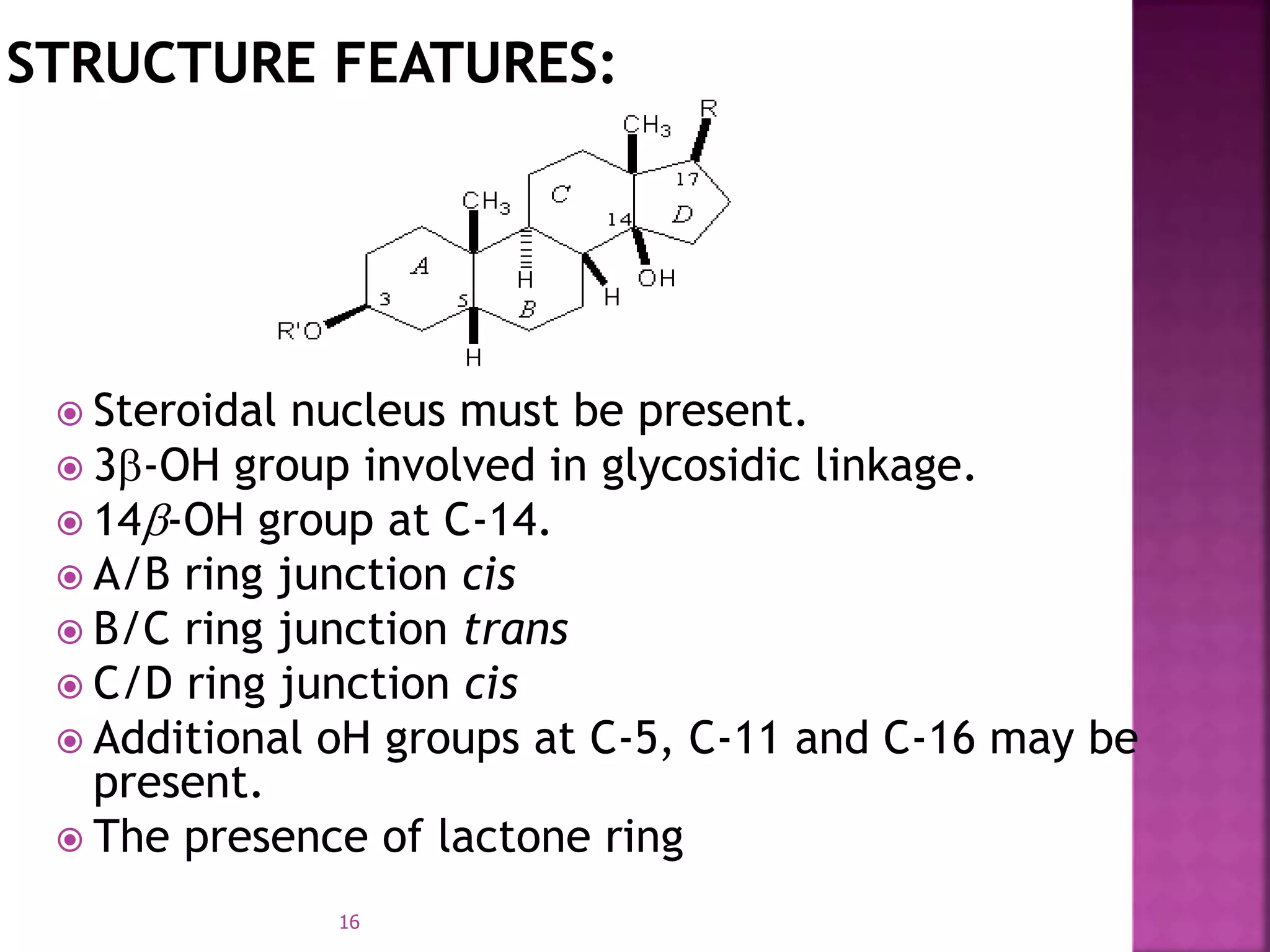  Steroidal nucleus must be present.
 3b-OH group involved in glycosidic linkage.
 14b-OH group at C-14.
 A/B ring junction cis
 B/C ring junction trans
 C/D ring junction cis
 Additional oH groups at C-5, C-11 and C-16 may be
present.
 The presence of lactone ring
16
 
