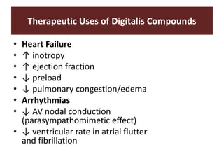 Therapeutic Uses of Digitalis Compounds
• Heart Failure
• ↑ inotropy
• ↑ ejection fraction
• ↓ preload
• ↓ pulmonary congestion/edema
• Arrhythmias
• ↓ AV nodal conduction
(parasympathomimetic effect)
• ↓ ventricular rate in atrial flutter
and fibrillation
 