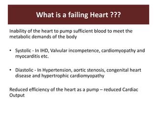 What is a failing Heart ???
Inability of the heart to pump sufficient blood to meet the
metabolic demands of the body
• Systolic - In IHD, Valvular incompetence, cardiomyopathy and
myocarditis etc.
• Diastolic - In Hypertension, aortic stenosis, congenital heart
disease and hypertrophic cardiomyopathy
Reduced efficiency of the heart as a pump – reduced Cardiac
Output
 