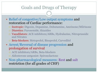Goals and Drugs of Therapy
 Relief of congestive/Low output symptoms and
restoration of Cardiac performance:
 Inotropic: Digoxin, Dopamine, Dobutamine, Amrinone/Milrinone
 Diuretics: Furosemide, thiazides
 Vasodilators: ACE inhibitors/ARBs, Hydralazine, Nitroprusside
and Nitrates
 Beta-blockers: Metoprolol, Bisoprolol, Carvedilol
 Arrest/Reversal of disease progression and
prolongation of survival
 ACE inhibitors/ARBs, Beta-blockers
 Aldosterone antgonist: Spironolactone
 Non-pharmacological measures: Rest and salt
restriction (for all grades of CHF)
 