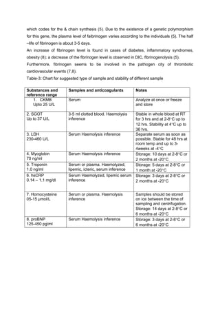 which codes for the & chain synthesis (5). Due to the existence of a genetic polymorphism
for this gene, the plasma level of faibrinogen varies according to the individuals (5). The half
–life of fibrinogen is about 3-5 days.
An increase of fibrinogen level is found in cases of diabetes, inflammatory syndromes,
obesity (8); a decrease of the fibrinogen level is observed in DIC, fibrinogenolysis (5).
Furthermore, fibrinogen seems to be involved in the pathogen city of thrombotic
cardiovascular events (7,8).
Table-3: Chart for suggested type of sample and stability of different sample
Substances and
reference range
Samples and anticoagulants Notes
1. CKMB
Upto 25 U/L
Serum Analyze at once or freeze
and store
2. SGOT
Up to 37 U/L
3-5 ml clotted blood. Haemolysis
inference
Stable in whole blood at RT
for 3 hrs and at 2-8°C up to
12 hrs. Stability at 4°C up to
36 hrs.
3. LDH
230-460 U/L
Serum Haemolysis inference Separate serum as soon as
possible. Stable for 48 hrs at
room temp and up to 3-
4weeks at -4°C
4. Myoglobin
70 ng/ml
Serum Haemolysis inference Storage: 10 days at 2-8°C or
2 months at -20°C
5. Troponin
1.0 ng/ml
Serum or plasma. Haemolyzed,
lipemic, icteric, serum inference
Storage: 5 days at 2-8°C or
1 month at -20°C
6. hsCRP
0.14 – 1.1 mg/dl
Serum Haemolyzed, lipemic serum
inference
Storage: 3 days at 2-8°C or
2 months at -20°C
7. Homocysteine
05-15 µmol/L
Serum or plasma. Haemolysis
inference
Samples should be stored
on ice between the time of
sampling and centrifugation.
Storage: 14 days at 2-8°C or
6 months at -20°C
8. proBNP
125-450 pg/ml
Serum Haemolysis inference Storage: 3 days at 2-8°C or
6 months at -20°C
 