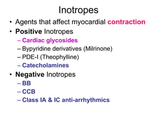 Inotropes Agents that affect myocardial  contraction  Positive  Inotropes Cardiac glycosides Bypyridine derivatives (Milrinone) PDE-I (Theophylline) Catecholamines   Negative  Inotropes BB   CCB Class IA & IC anti-arrhythmics 