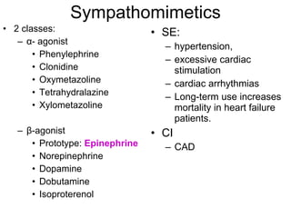 Sympathomimetics 2 classes:  α - agonist Phenylephrine Clonidine  Oxymetazoline  Tetrahydralazine  Xylometazoline  β -agonist Prototype:  Epinephrine Norepinephrine Dopamine Dobutamine Isoproterenol SE: hypertension,  excessive cardiac stimulation cardiac arrhythmias  Long-term use increases mortality in heart failure patients.  CI CAD   